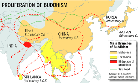 Proliferation of Buddhism