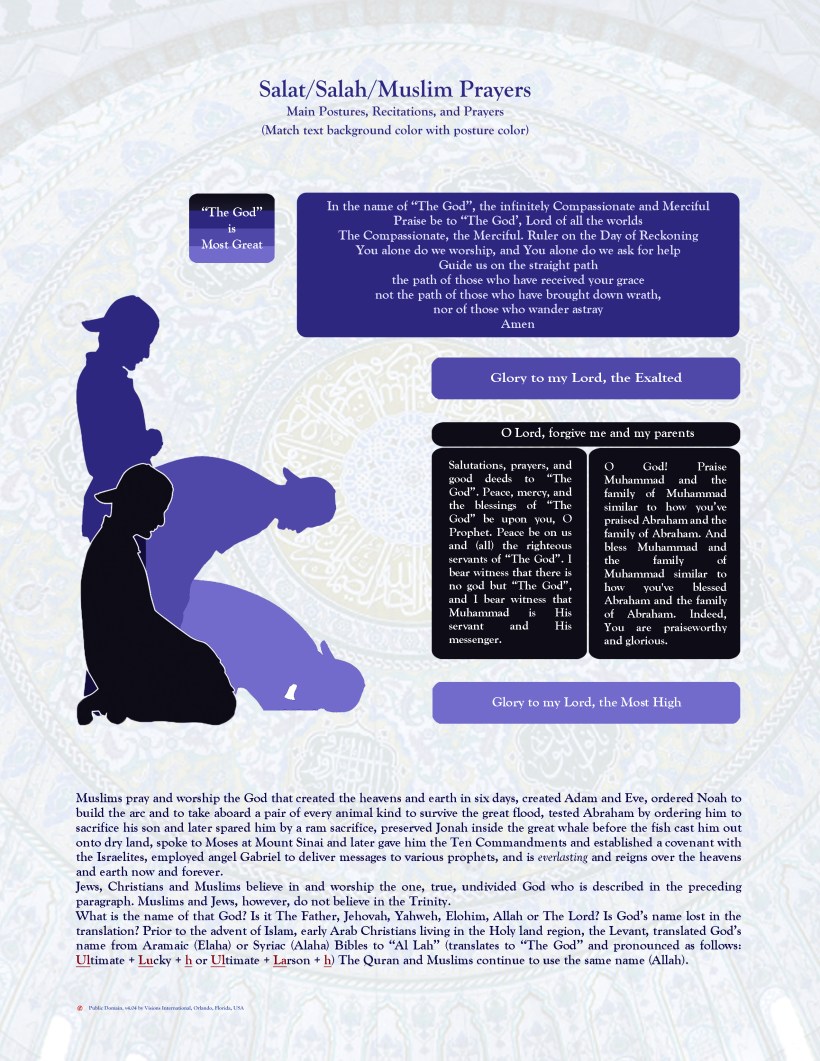 salat_positions_and_prayers_-_transparent_background_-_rgb