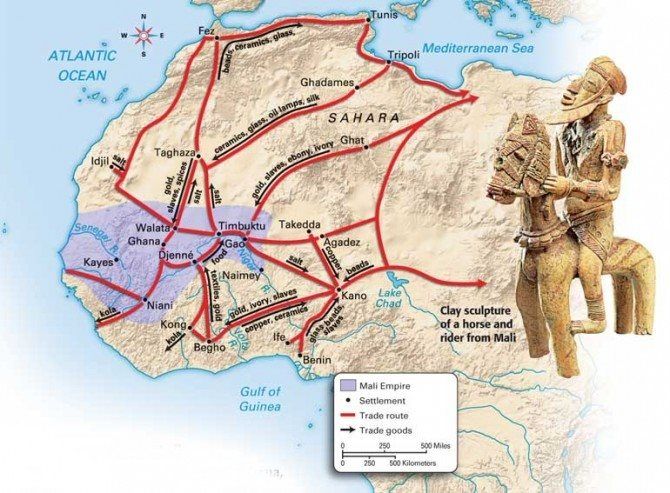 The Sahara, the Camel, and the Caravan Trade – open ended social studies